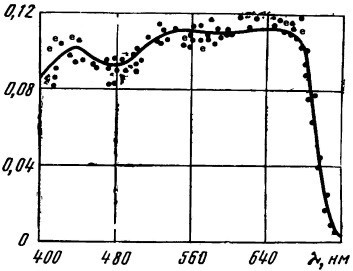 Свет в море - i_087.jpg