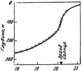 Свет в море - i_088.jpg