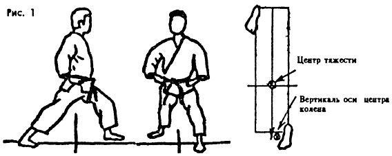 Техника и тактика самообороны - _01.jpg