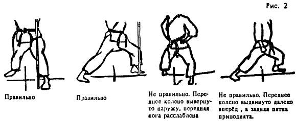 Техника и тактика самообороны - _02.jpg_0