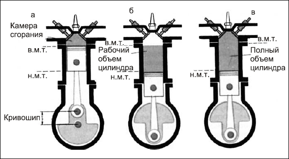 Советы автомеханика. Техобслуживание, диагностика, ремонт - i_013.png