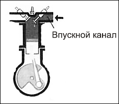 Советы автомеханика. Техобслуживание, диагностика, ремонт - i_014.png