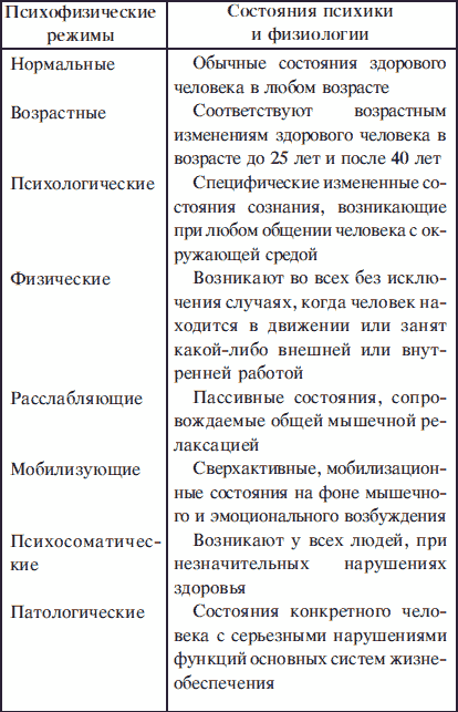 Супермозг. Тренинг памяти, внимания и речи - i_001.png