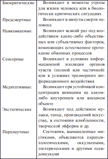 Супермозг. Тренинг памяти, внимания и речи - i_002.png