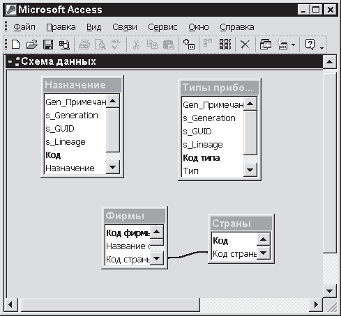 Access 2002. Самоучитель - i_039.png