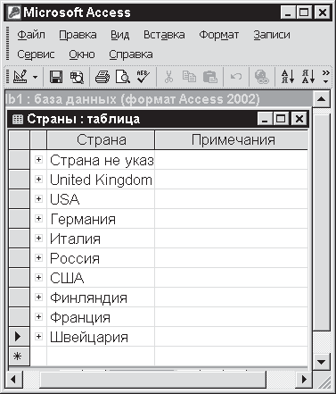 Access 2002. Самоучитель - i_044.png