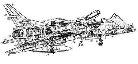 Сверхзвуковые самолеты - pic_54.jpg