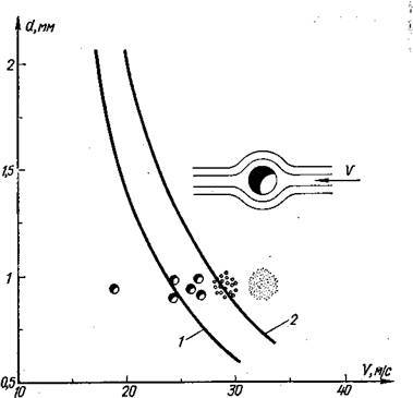 Необыкновенная жизнь обыкновенной капли - _29.jpg
