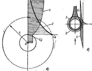 Необыкновенная жизнь обыкновенной капли - _32.jpg