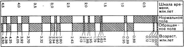 История Земли - img_29.jpeg
