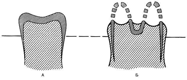 История Земли - img_113.jpeg