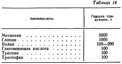 Путешествие в страну микробов - n_58.png