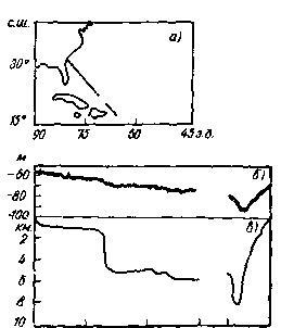 По программе ПОЛИМОДЕ в Бермудском треугольнике - i_053.jpg