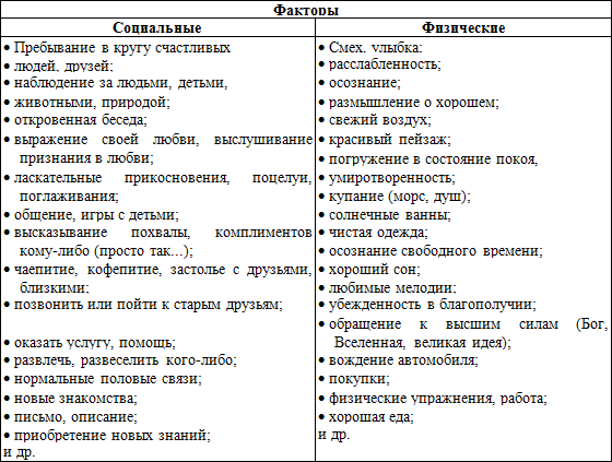 Психологическая подготовка бойца (СИ) - image001.png