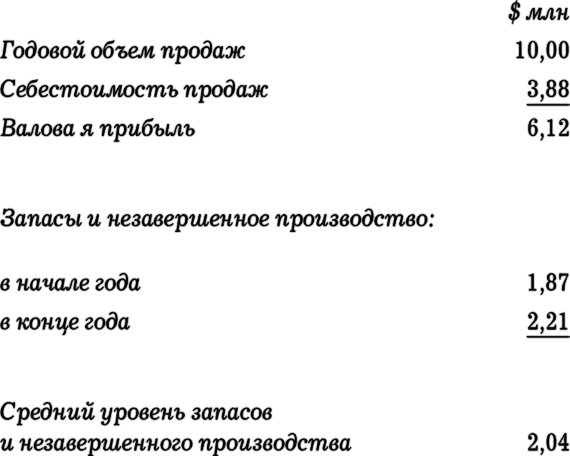 MBA в кармане: Практическое руководство по развитию ключевых навыков управления - i_018.png