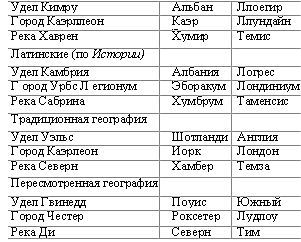 Ключи от замка Грааля - _07.jpg