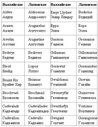 Ключи от замка Грааля - _39.jpg