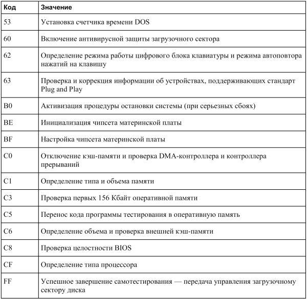 Новейший самоучитель работы на компьютере - i_020.jpg