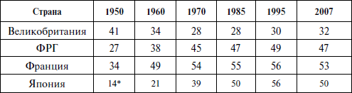 Мировая экономика - i_011.png