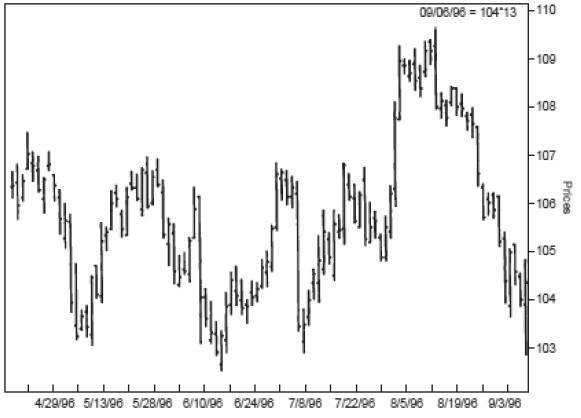 Долгосрочные секреты краткосрочной торговли - i_060.jpg