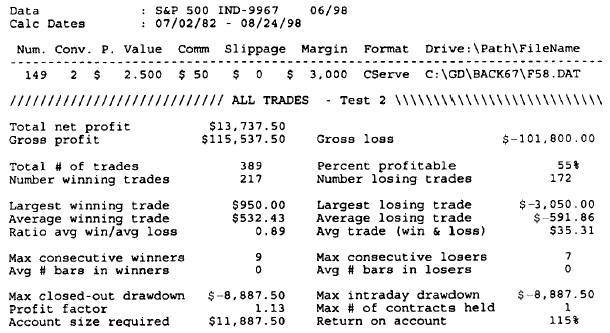 Долгосрочные секреты краткосрочной торговли - i_062.jpg