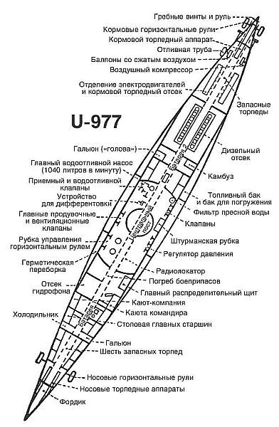 Легендарная подлодка U-977. Воспоминания командира немецкой субмарины. 1939-1945 - i_001.jpg