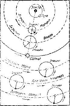 Системы мира - i_016.jpg