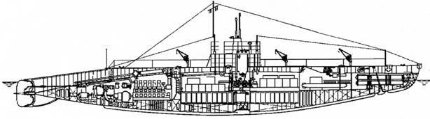 Американские подводные лодки от начала XX века до Второй Мировой войны - pic_15.jpg