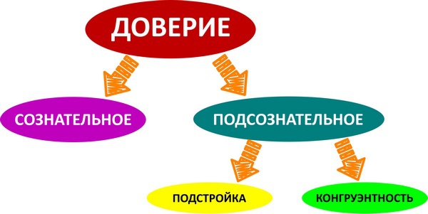 Мастерство коммуникации - i_004.jpg