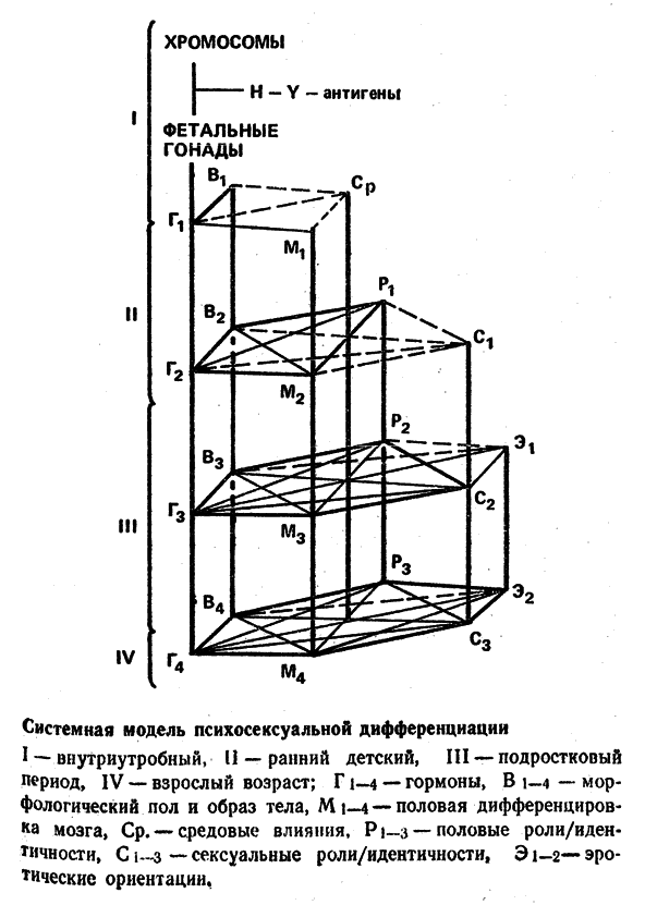 Воспитателю о сексологии - _04.png