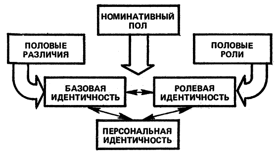 Воспитателю о сексологии - _06.png