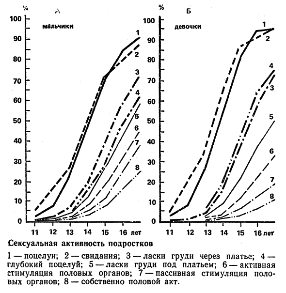 Воспитателю о сексологии - _13.png