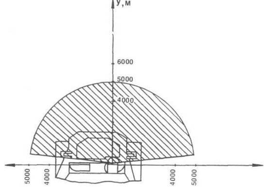 Отечественные противотанковые комплексы - pic_62.jpg