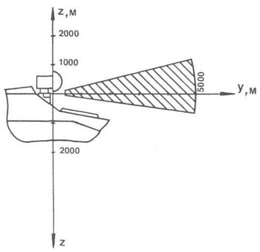 Отечественные противотанковые комплексы - pic_63.jpg