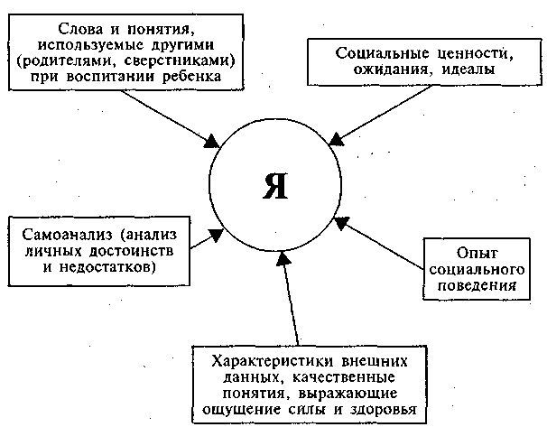 LSD. Галлюциногены, психоделия и феномен зависимости - img26AB.jpg