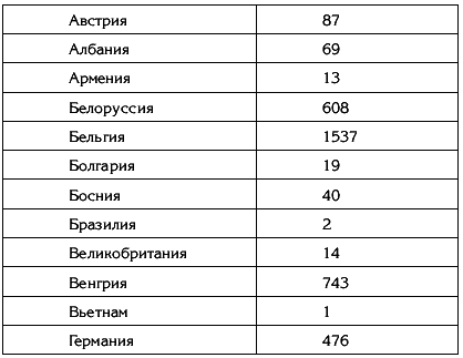 Холокост. Были и небыли - i_001.png