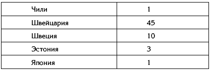 Холокост. Были и небыли - i_003.png