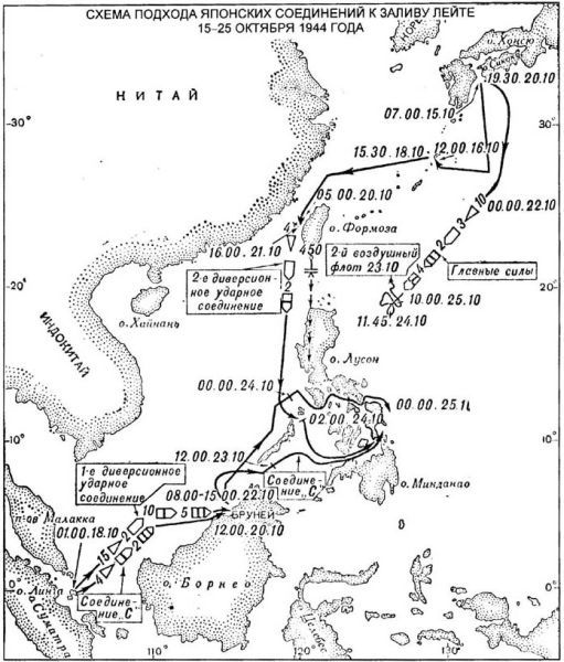 Боевой путь Императорского японского флота - s37.jpg