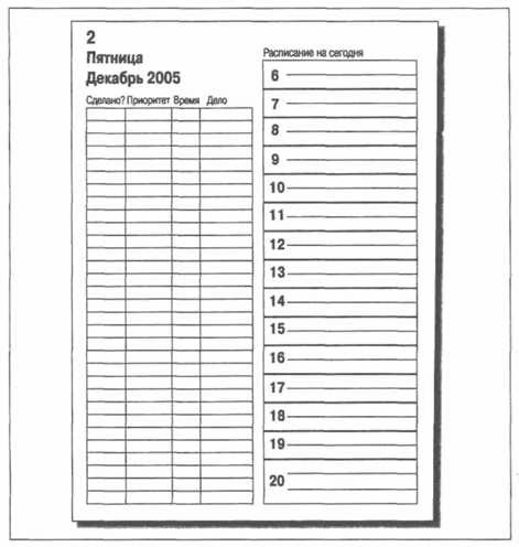 Тайм-менеджмент для системных администраторов - _8.jpg