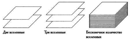 Четвертое измерение. Является ли наш мир тенью другой Вселенной? - _42.jpg