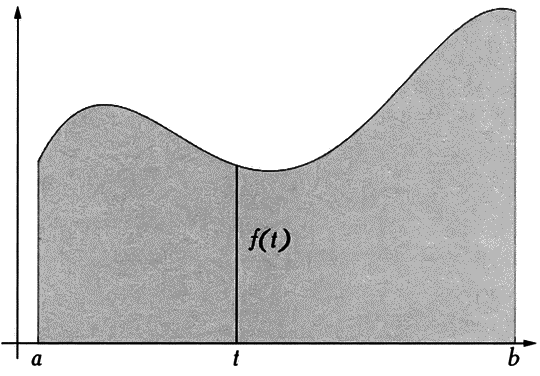 Истина в пределе. Анализ бесконечно малых - i_007.png