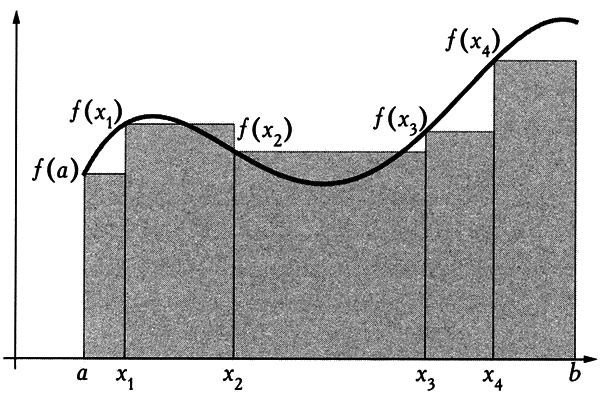 Истина в пределе. Анализ бесконечно малых - i_077.png
