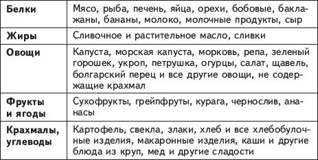 Сними очки за 10 занятий - _15.png