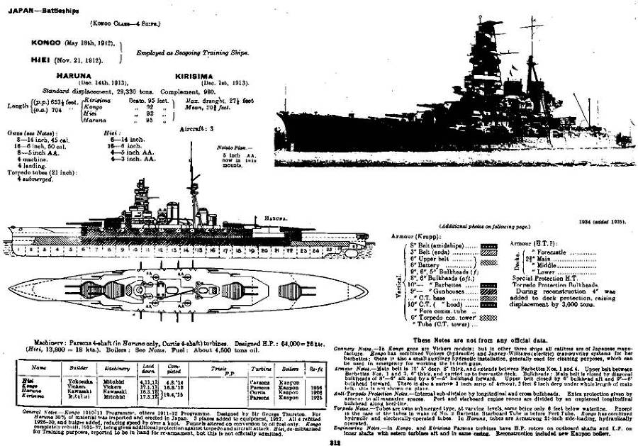 Линейные крейсера Японии. 1911-1945 гг. - pic_34.jpg