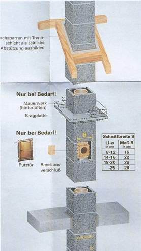 Коттедж. Строительство и отделка - i_574.jpg