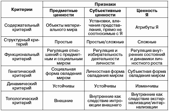 Самоутверждение подростка - i_001.png