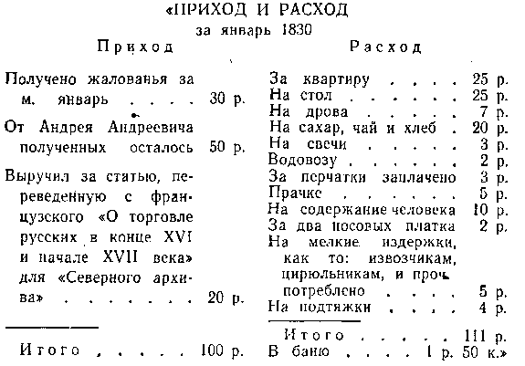 Гоголь - i_010.png