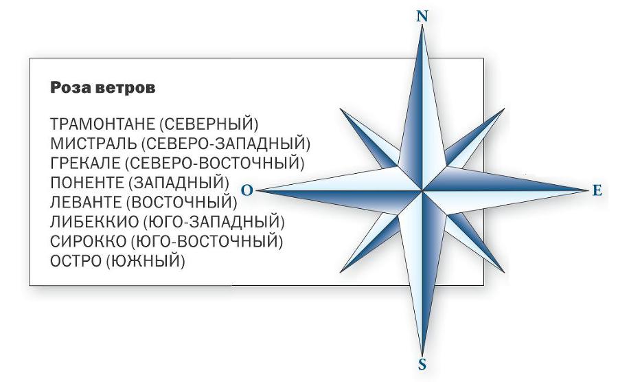 Учебник подводной охоты на задержке дыхания - i_155.jpg