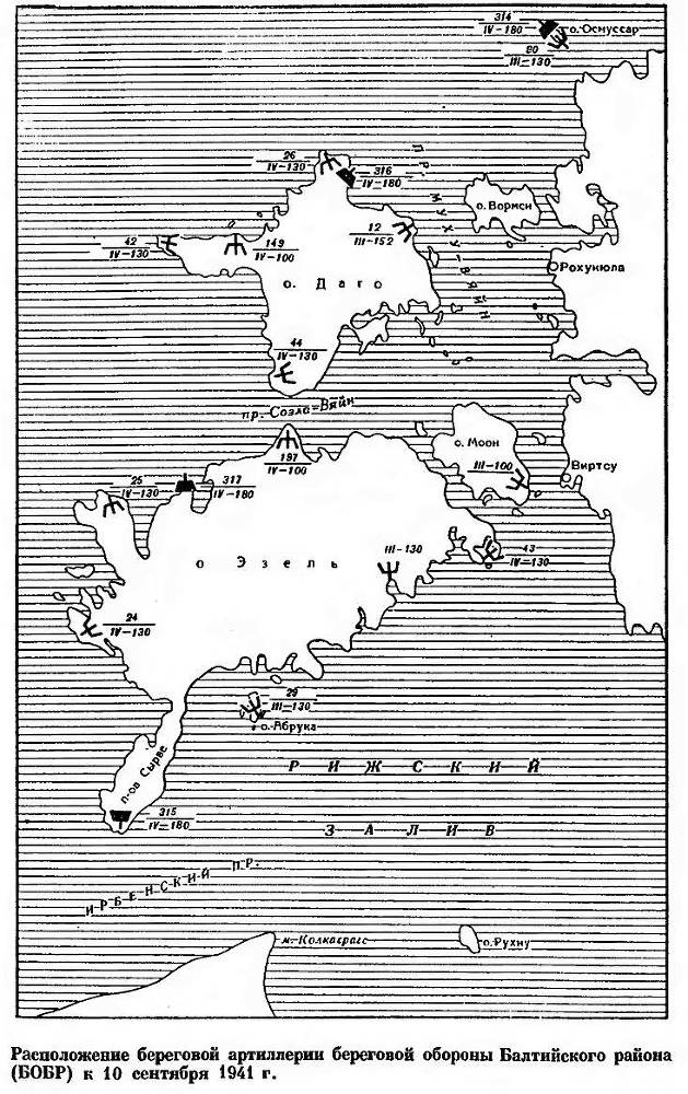 Советская береговая артиллерия - _12.jpg