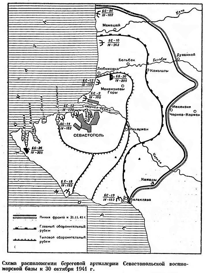 Советская береговая артиллерия - _14.jpg